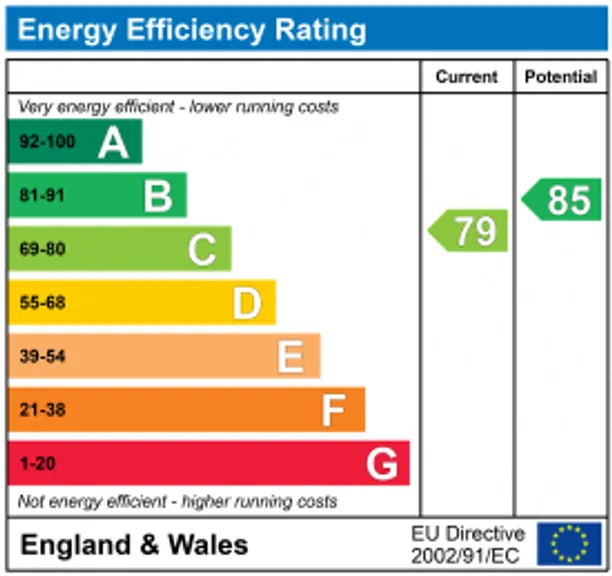 Energy performance certificate for 4 Water Lane, Kingston Upon Thames, KT1