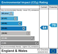Epc chart 2