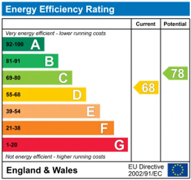 Energy performance certificate for Ambleside Road, Lightwater, GU18
