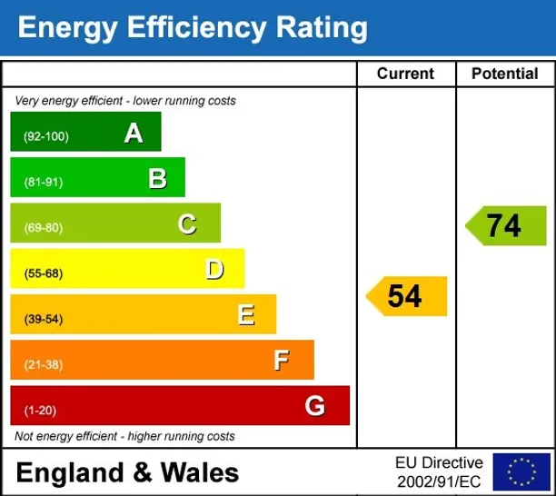 Energy performance certificate for High Street Rickmansworth WD3