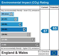 Epc chart 2