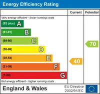 Epc chart 1