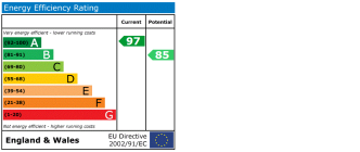 EPC chart