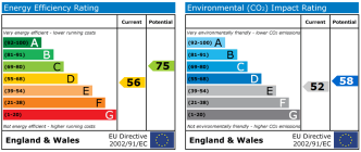 EPC chart