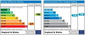 EPC chart