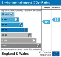 Epc chart 2