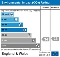 Epc chart 2