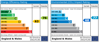 EPC chart