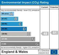 Epc chart 2