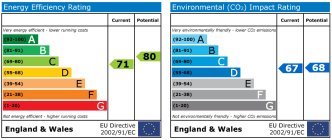 EPC chart
