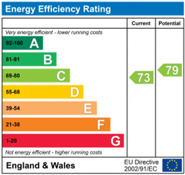 Energy performance certificate for Bravington Road, London, W9