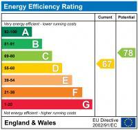 EPC chart