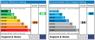 EPC chart