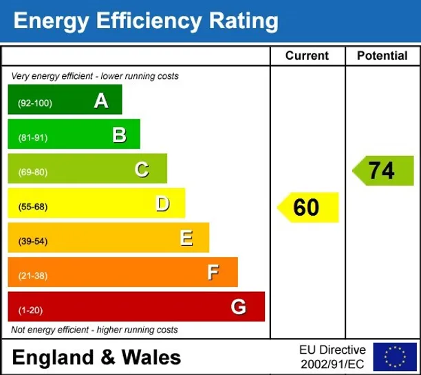 Energy performance certificate for West Street Reigate RH2