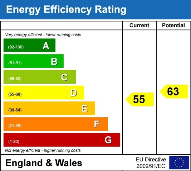 Energy performance certificate for Spezia Road London NW10