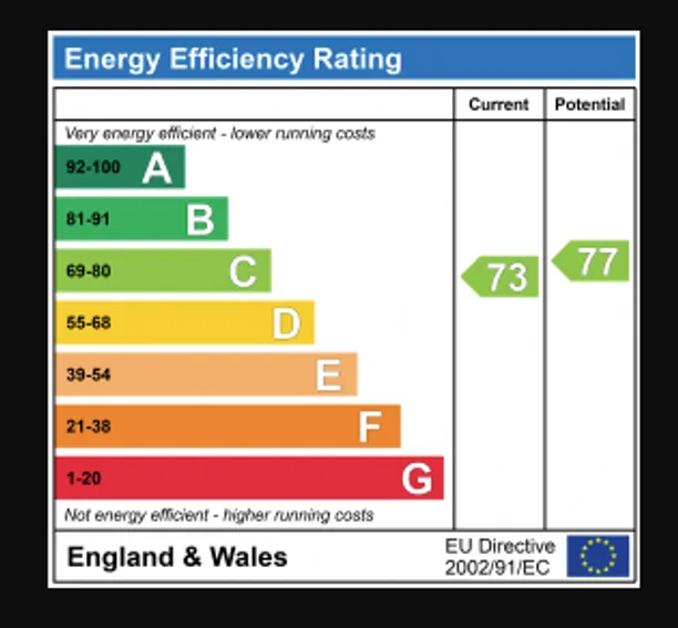 Energy performance certificate for King Harry Lane, St. Albans, AL3