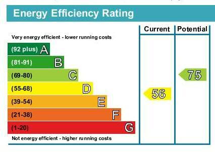 EPC