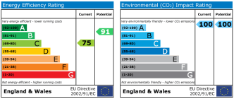 EPC chart