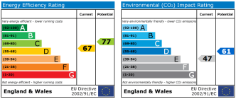 EPC chart