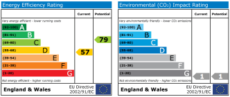 EPC chart