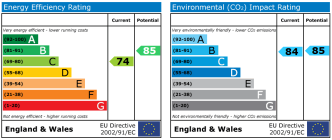 EPC chart