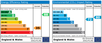 EPC chart