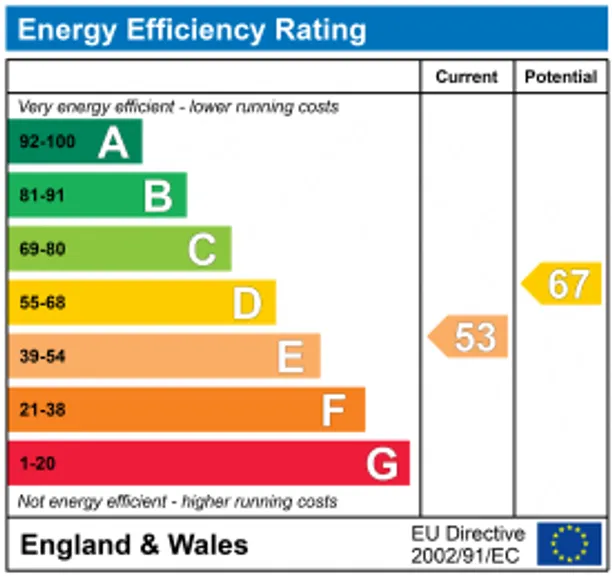 Energy performance certificate for The Readings, Chorleywood, WD3