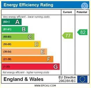 EPC chart
