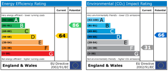 EPC chart