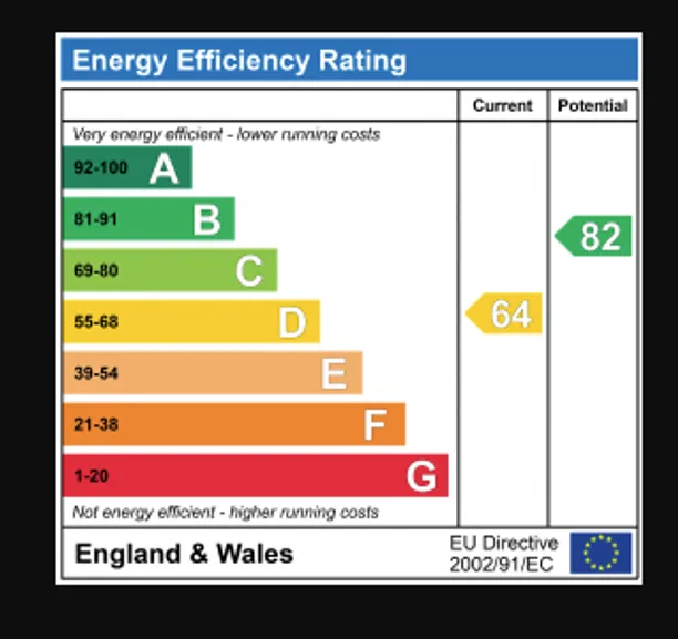 Energy performance certificate for Orchard Street, St. Albans, AL3