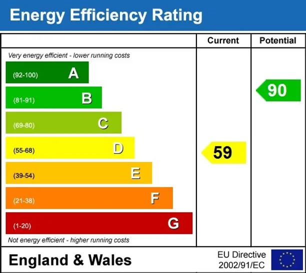Energy performance certificate for Back Lane Marlborough SN8