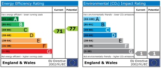 EPC chart