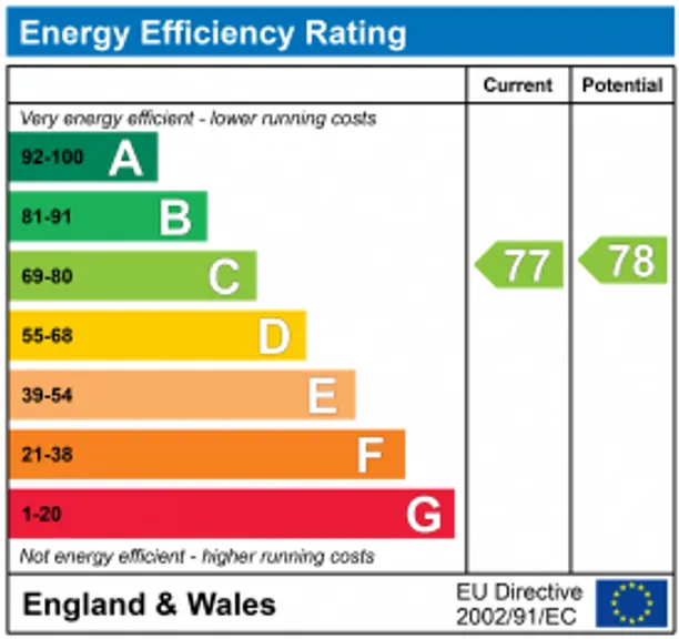 Energy performance certificate for Sheldon Square, London, W2
