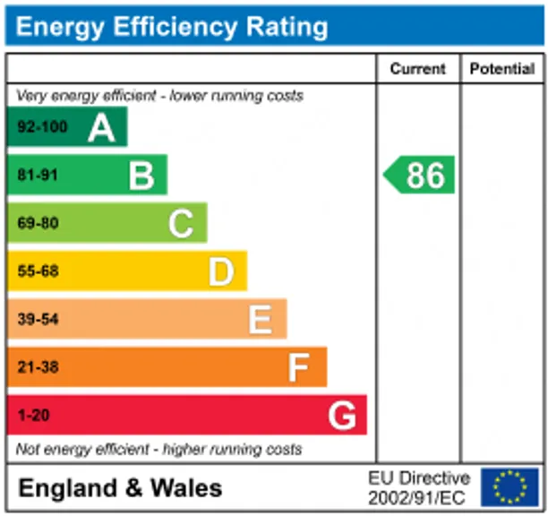 Energy performance certificate for Plot 4 Barley Mews Barley Mow Lane, St. Albans, AL4