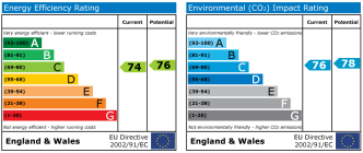EPC chart