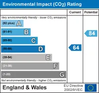 Epc chart 2