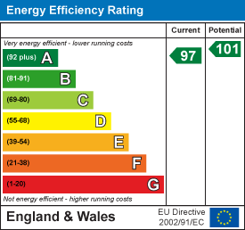 EPC chart