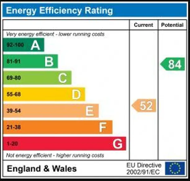 Energy performance certificate for College Road, Epsom, KT17