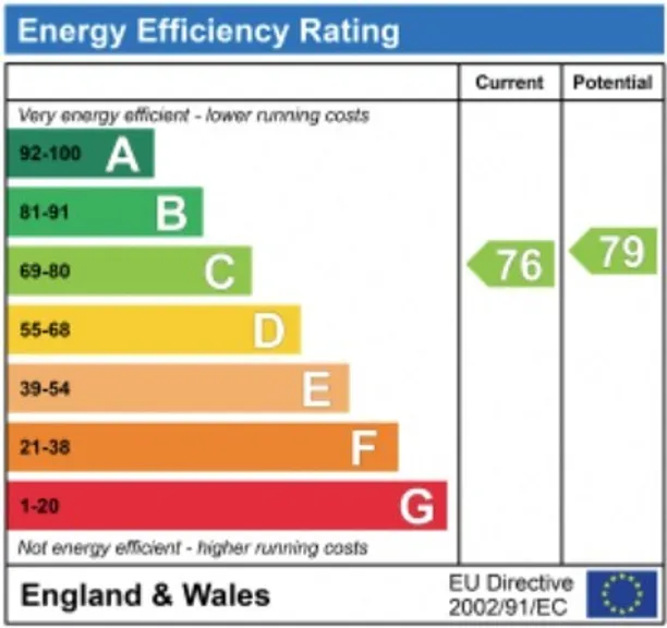 Energy performance certificate for Seeleys Road, Beaconsfield, HP9