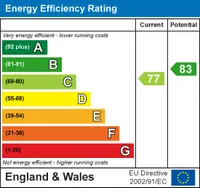 Epc chart 1