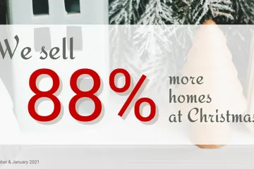 Sell your home for New Year