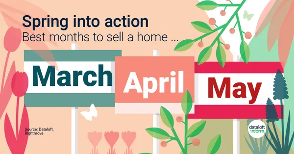 Spring Action Sales SPRING INTO ACTION | Ware & Co Estate and Letting Agents