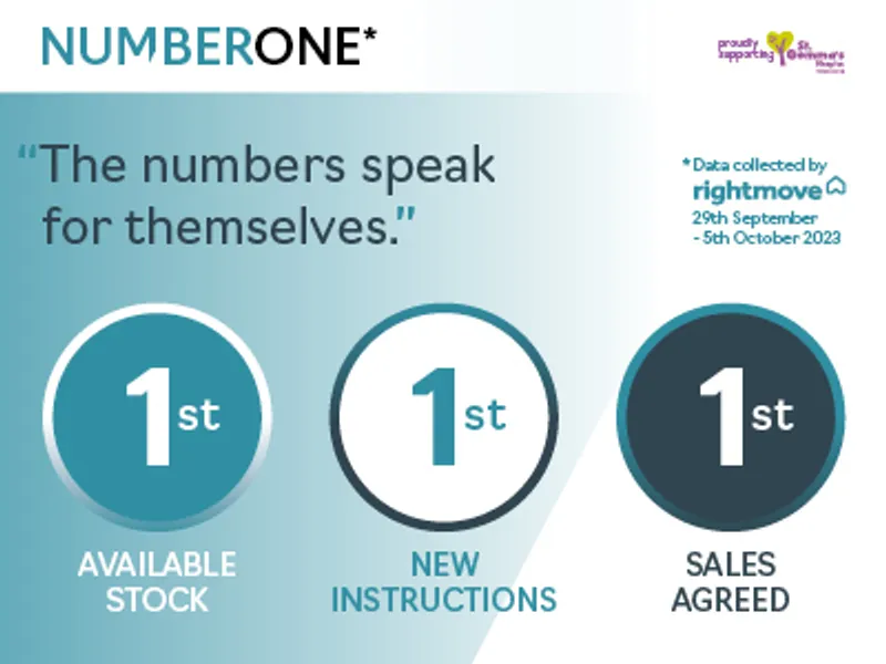 numbers speak louder than words for furnell