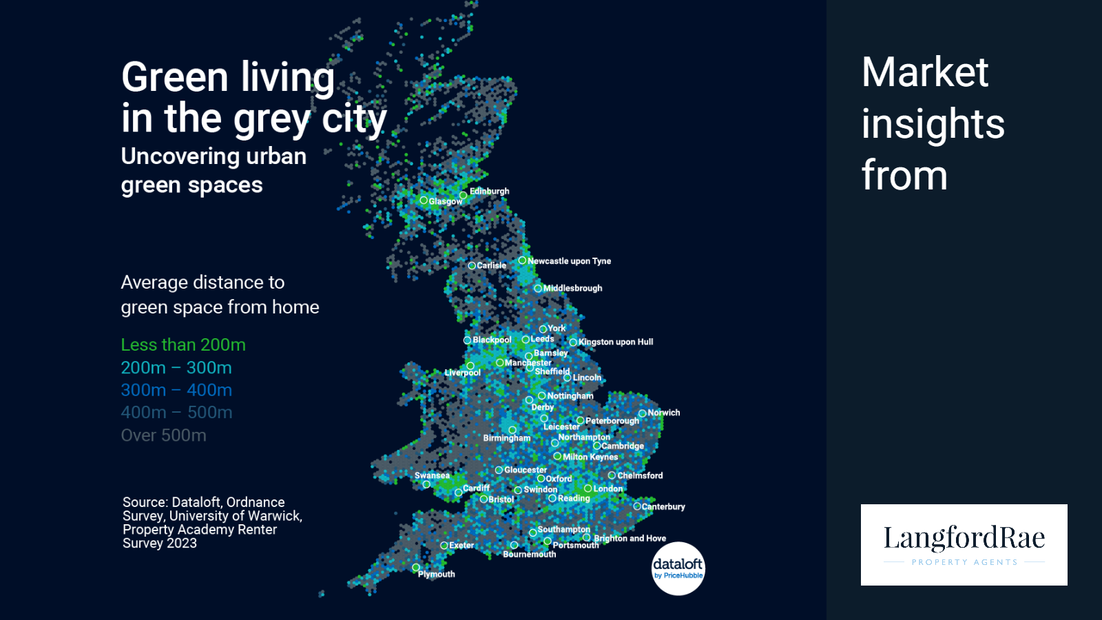 Estate Agents and Letting Agents in Orpington, Langford Rae, Orpington